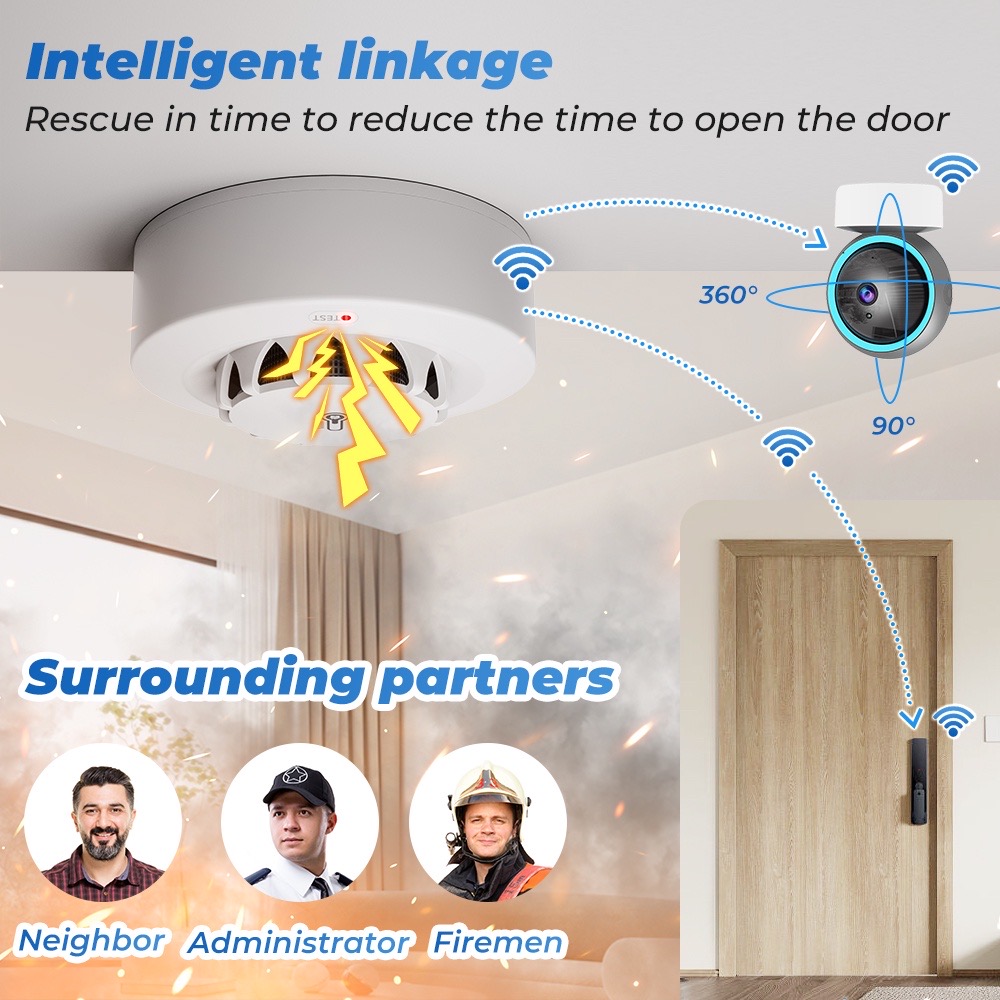 Tuya WiFi Temperature and Humi - Wifi Thermostat incelemesi ve fiyatı