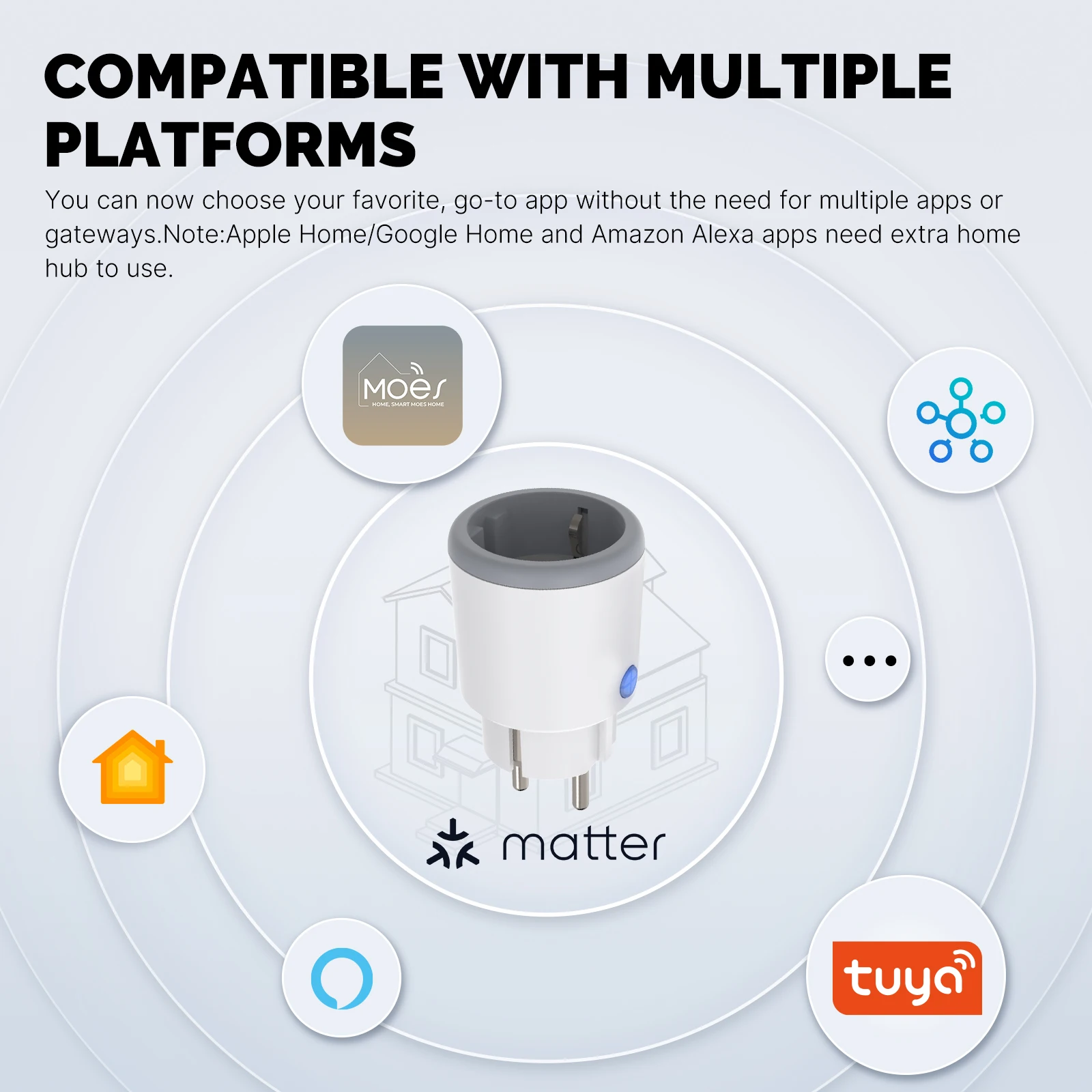 MOES Smart EU/US/UK Plug Matte - Smart Home Living Room incelemesi ve fiyatı