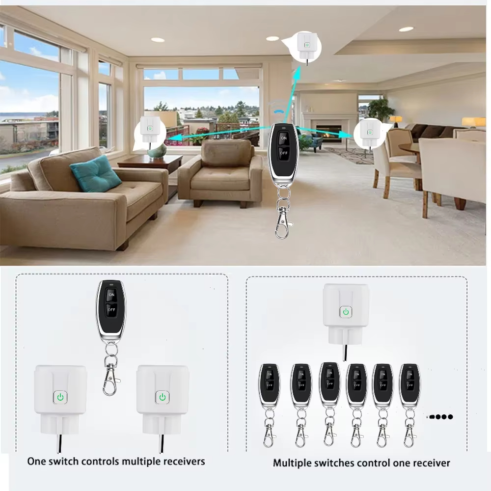 Wireless Smart Remote Control  - Smart Home Europe incelemesi ve fiyatı