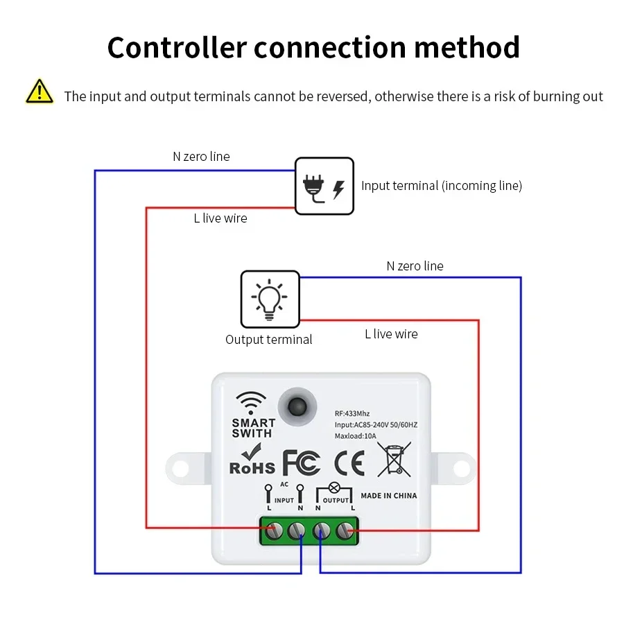 RF 433MHz Wireless Remote Cont - Smart Home Miniature incelemesi ve fiyatı