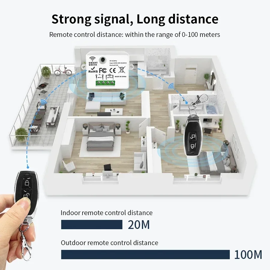 RF 433MHz Wireless Remote Cont - Smart Home Miniature incelemesi ve fiyatı