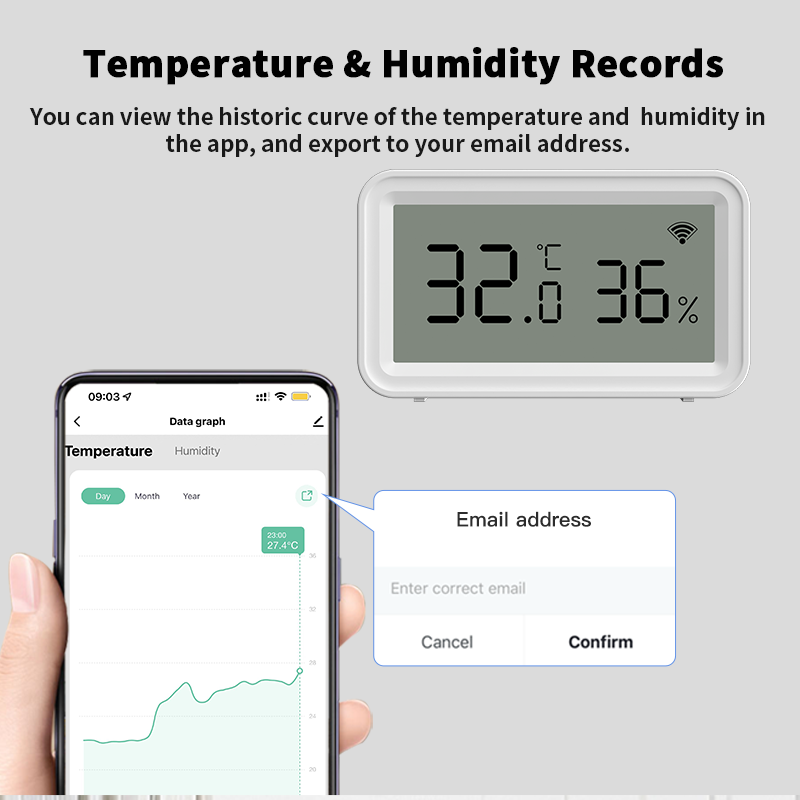 Tuya Zigbee WiFi Thermometer H - Wifi Thermostat incelemesi ve fiyatı