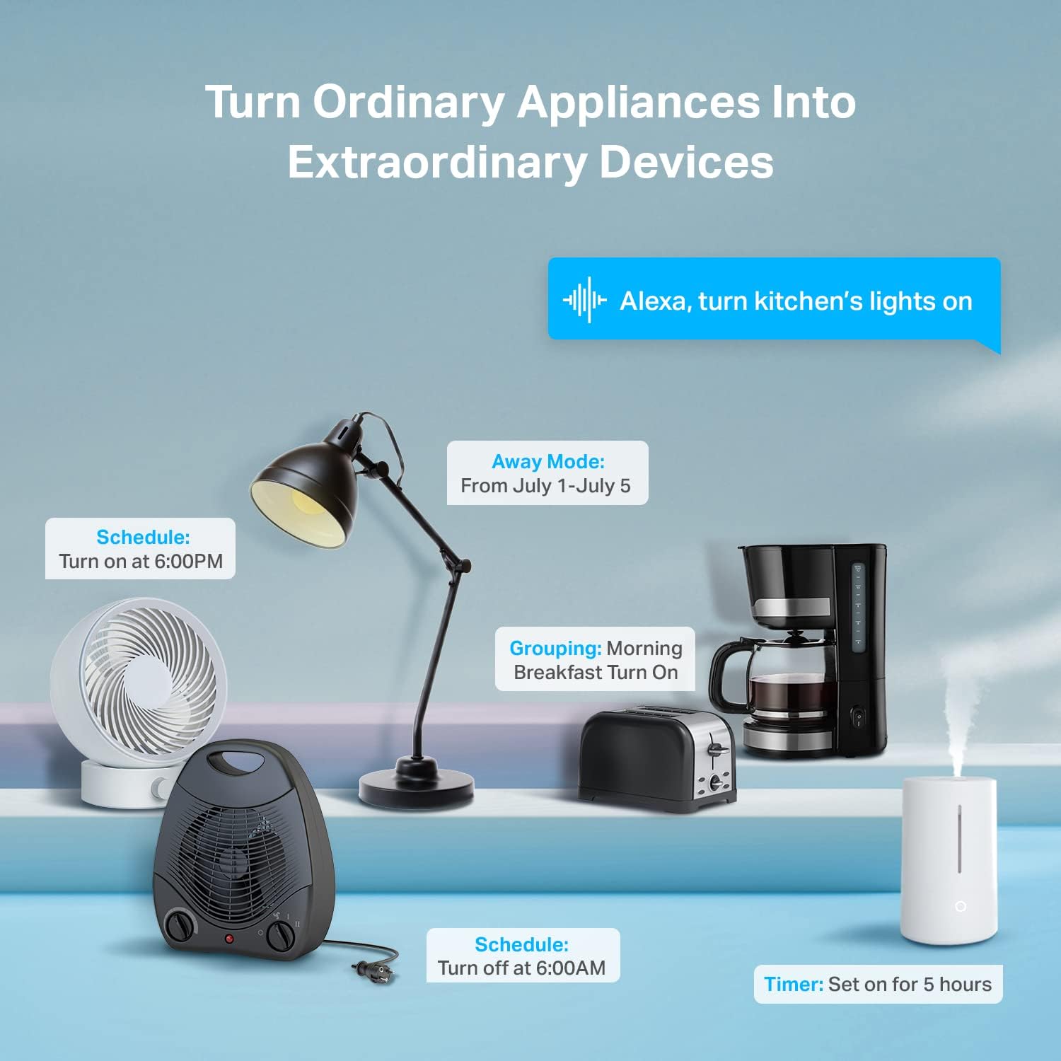 Tuya Wifi Smart Plug USA CA So - Smart Home Living Room incelemesi ve fiyatı
