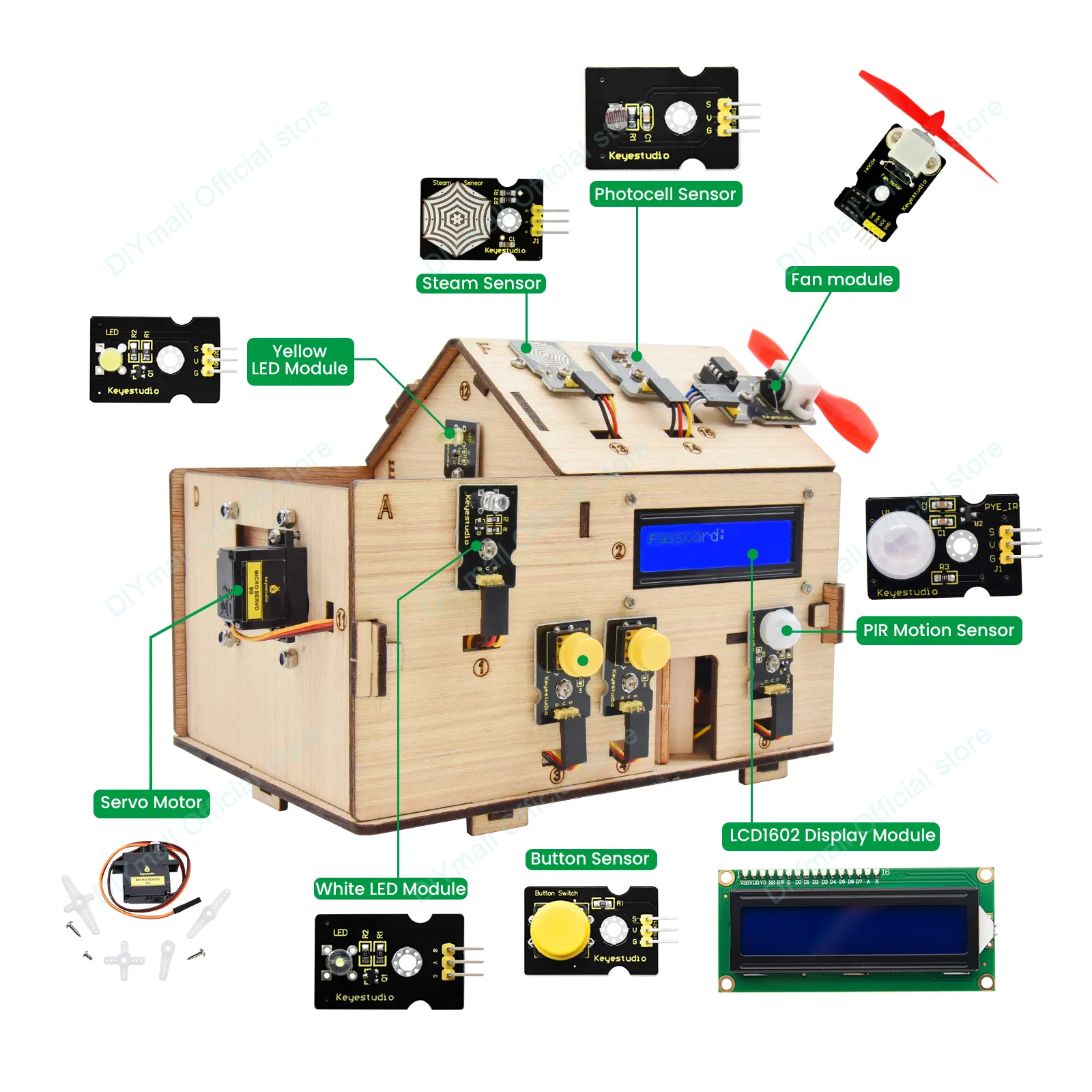 Keyestudio Smart IoT Home Kit  - Smart Home Diy incelemesi ve fiyatı