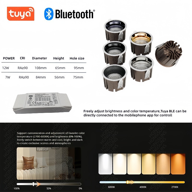 Tuya Zigbee/ BLE/ Matter/ DALI - Smart Home Living Room incelemesi ve fiyatı