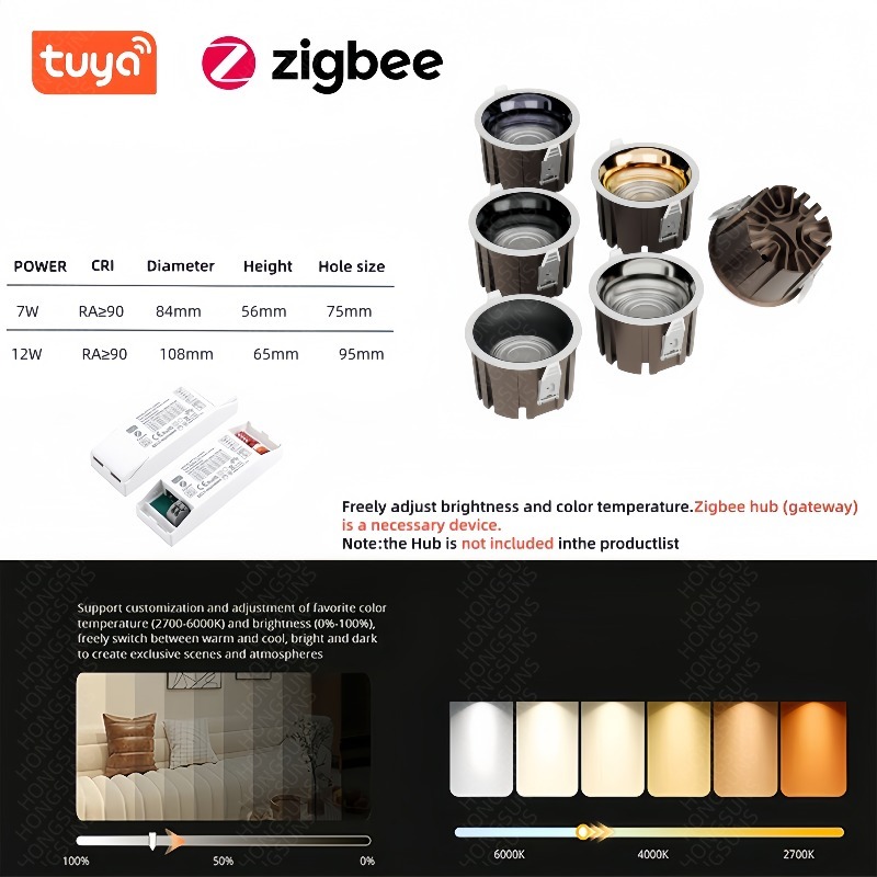 Tuya Zigbee/ BLE/ Matter/ DALI - Smart Home Living Room incelemesi ve fiyatı