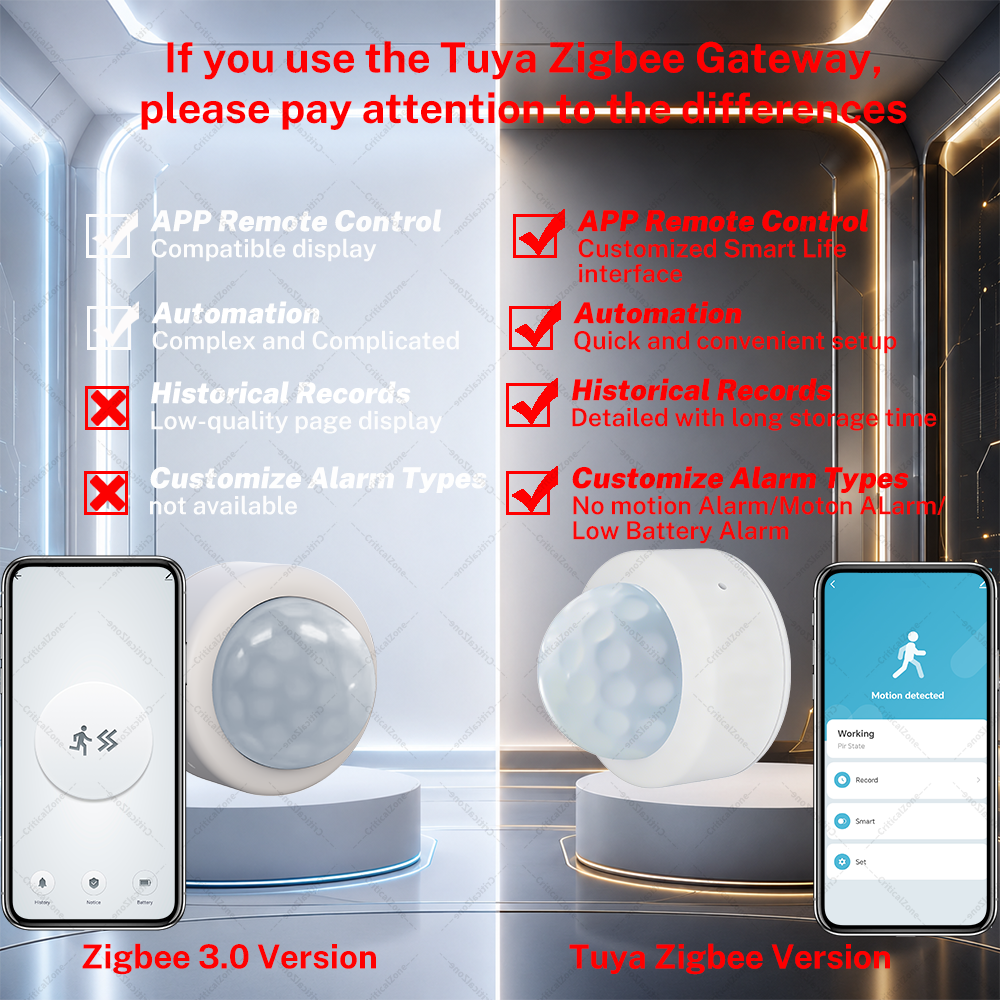 Zigbee 3.0 PIR Montion Sensor  - Smart Home Hub Samsung incelemesi ve fiyatı