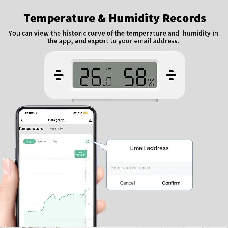 Tuya WiFi Zigbee Mini Temperat - Smart Home Miniature incelemesi ve fiyatı