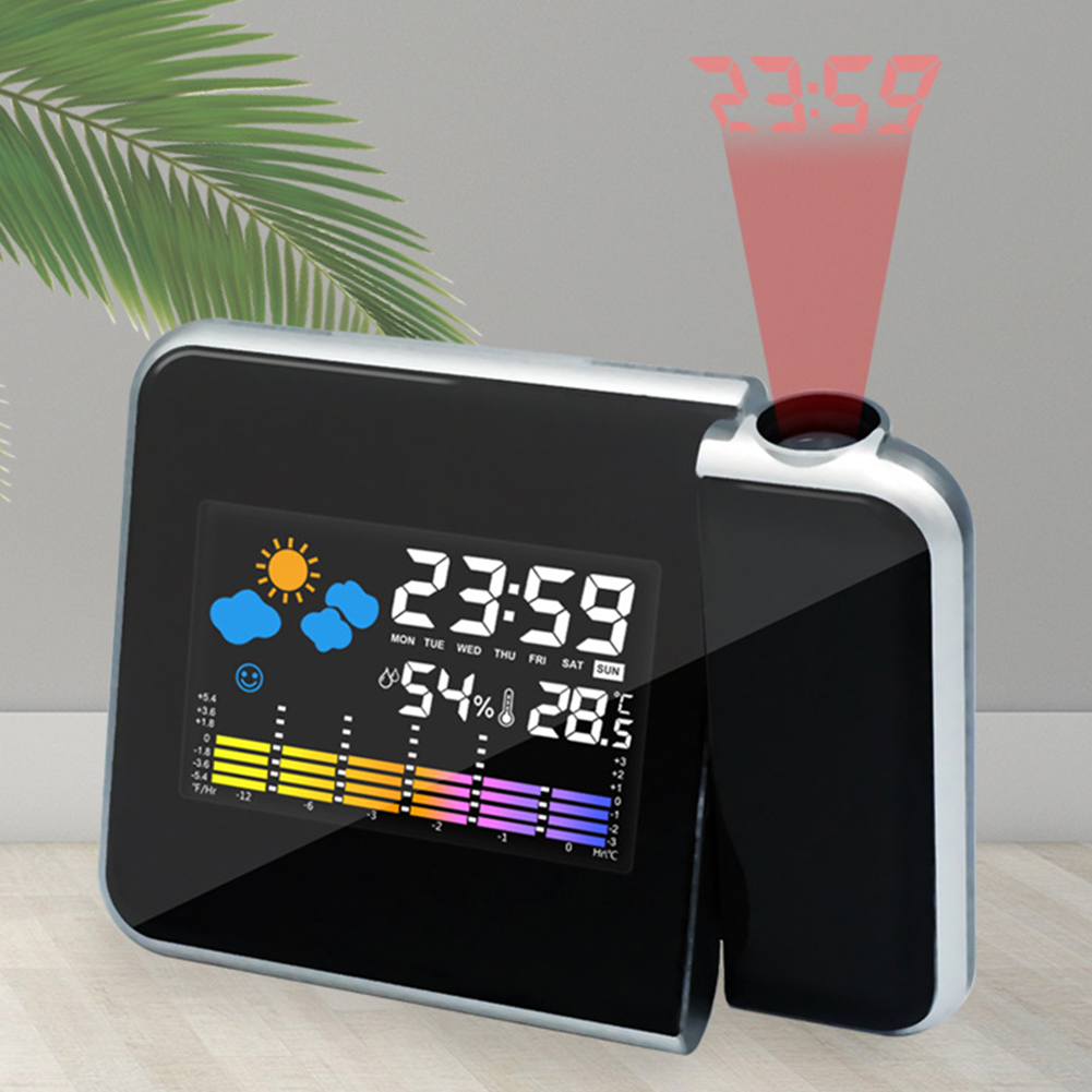 Smart Alarm Clock with Night B - Smart Home Living Room incelemesi ve fiyatı