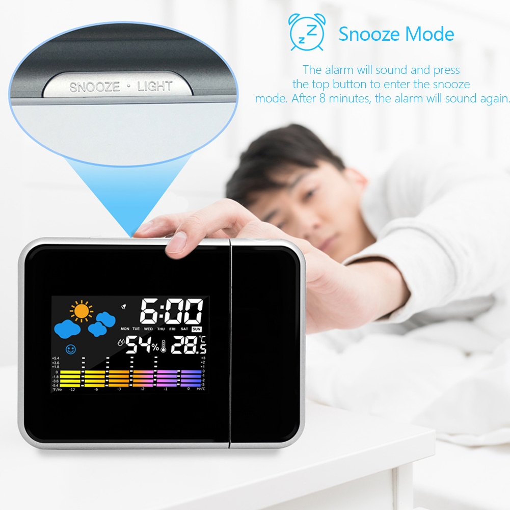 Smart Alarm Clock with Night B - Smart Home Living Room incelemesi ve fiyatı