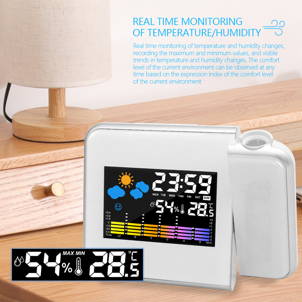 Smart Alarm Clock with Night B - Smart Home Living Room incelemesi ve fiyatı