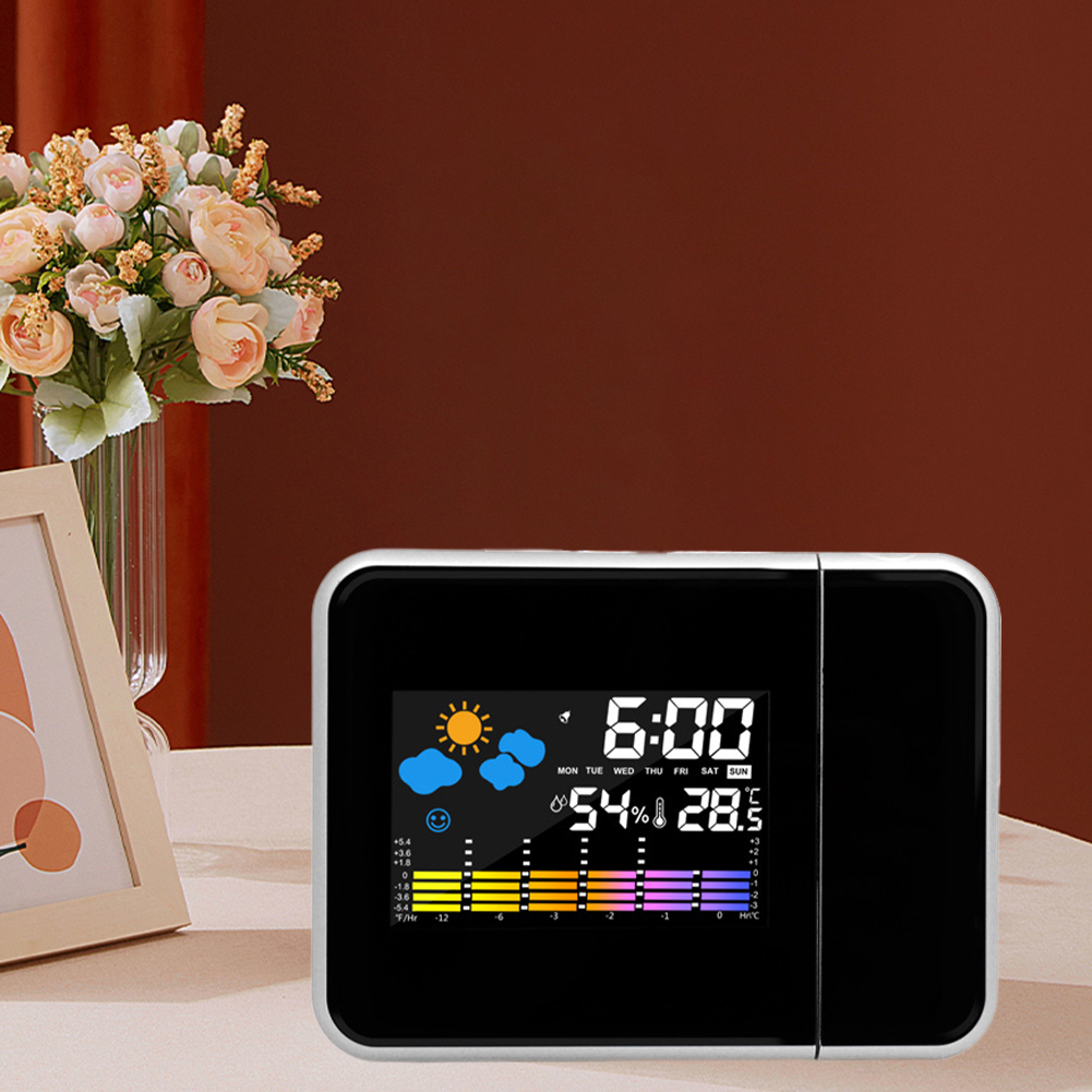 Smart Alarm Clock with Night B - Smart Home Living Room incelemesi ve fiyatı