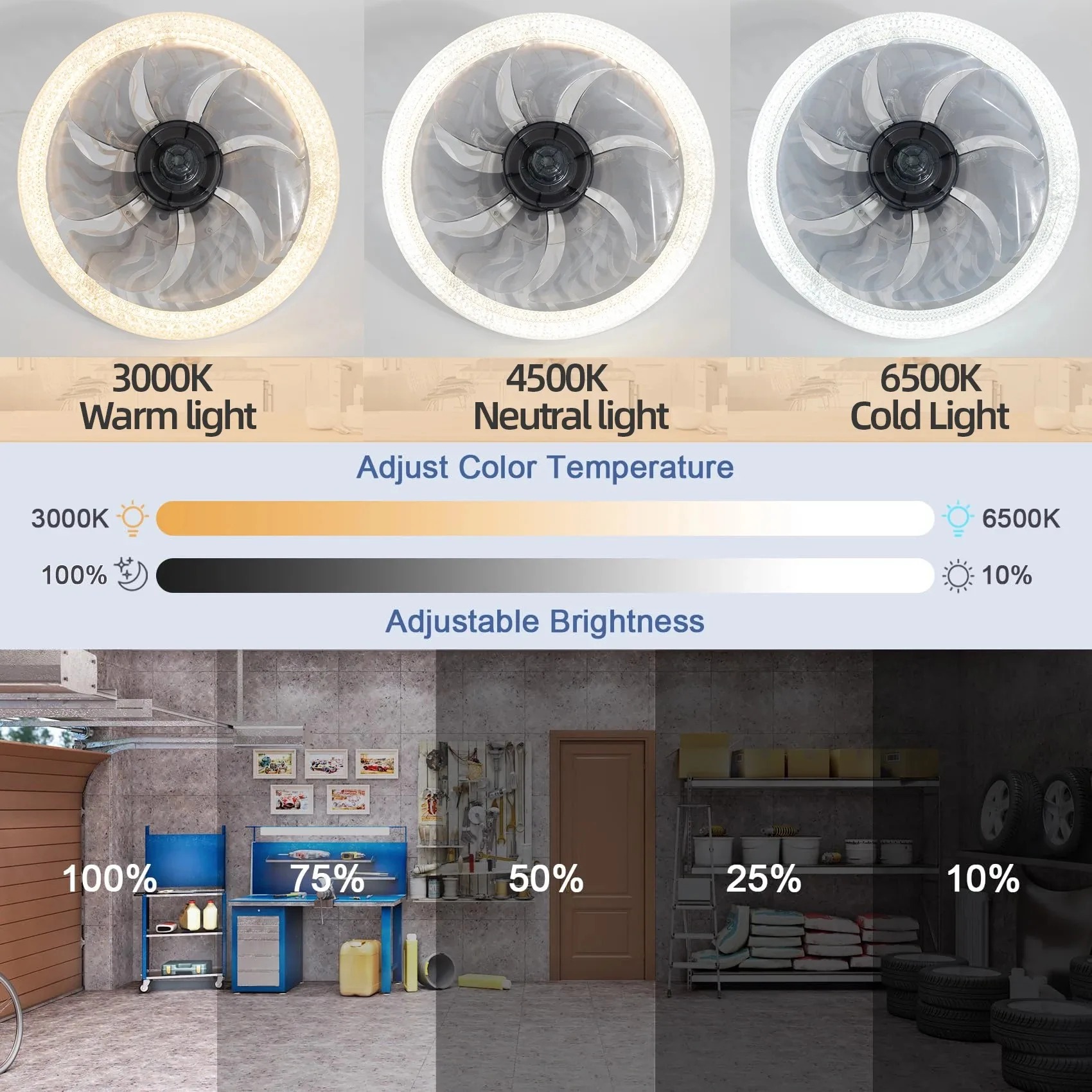 Smart LED Ceiling Fan Light wi - Smart Home Living Room incelemesi ve fiyatı