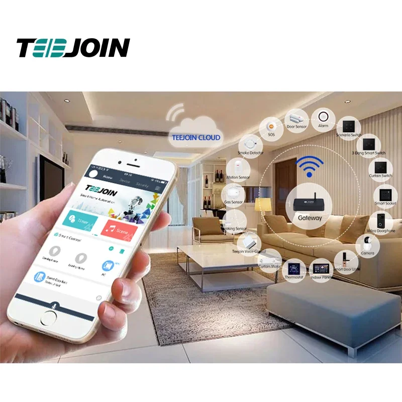 KNX EIB Smart home security sy - Smart Home Knx System incelemesi ve fiyatı
