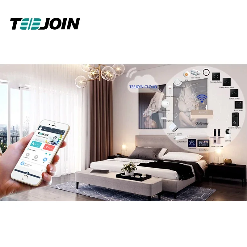 KNX EIB Smart home security sy - Smart Home Knx System incelemesi ve fiyatı