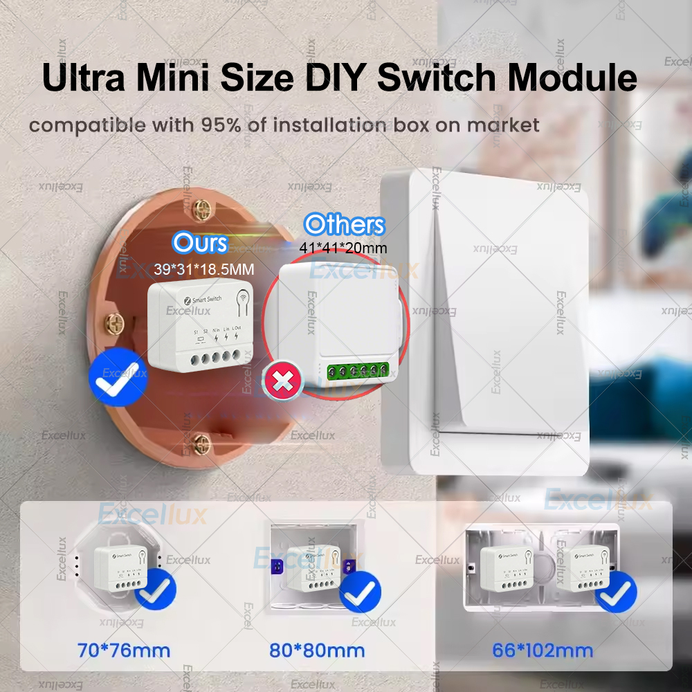 ZigBee Mini Smart DIY Switch A - Smart Home Miniature incelemesi ve fiyatı