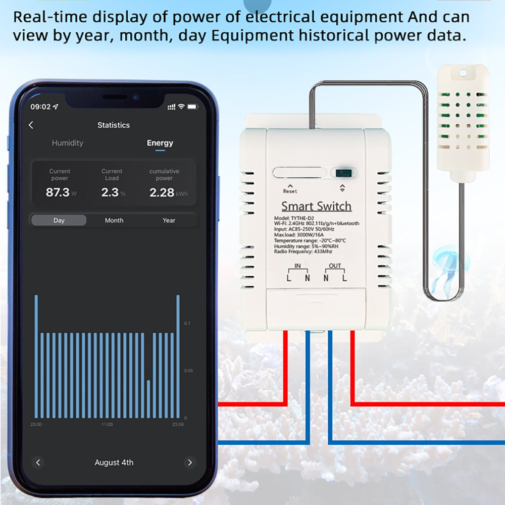 WiFi TH-16 Switch Tuya Wireles - Wifi Thermostat incelemesi ve fiyatı