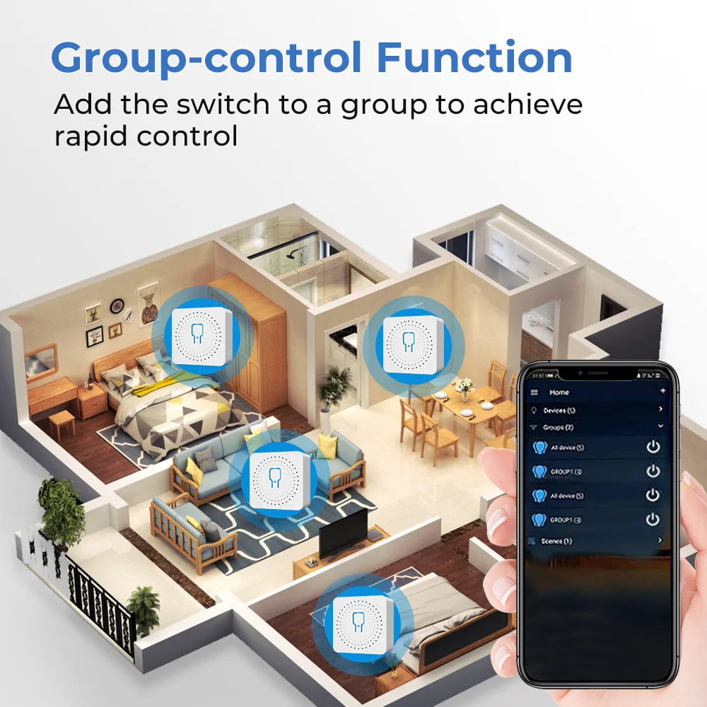 For Tuya Mini Smart WiFi Switc - Smart Home Miniature incelemesi ve fiyatı