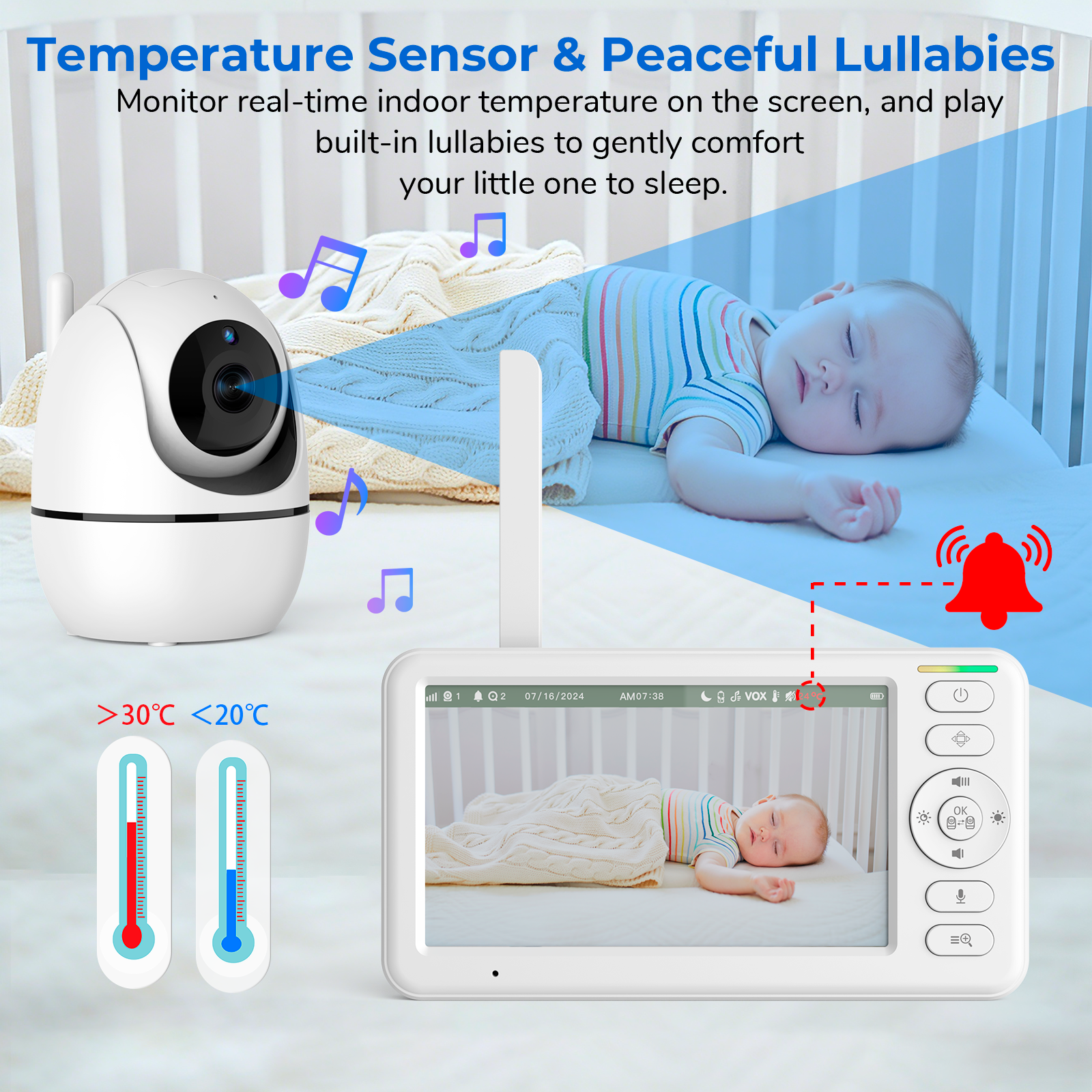 5 Inch Baby Monitor with PTZ C - Smart Home Europe incelemesi ve fiyatı