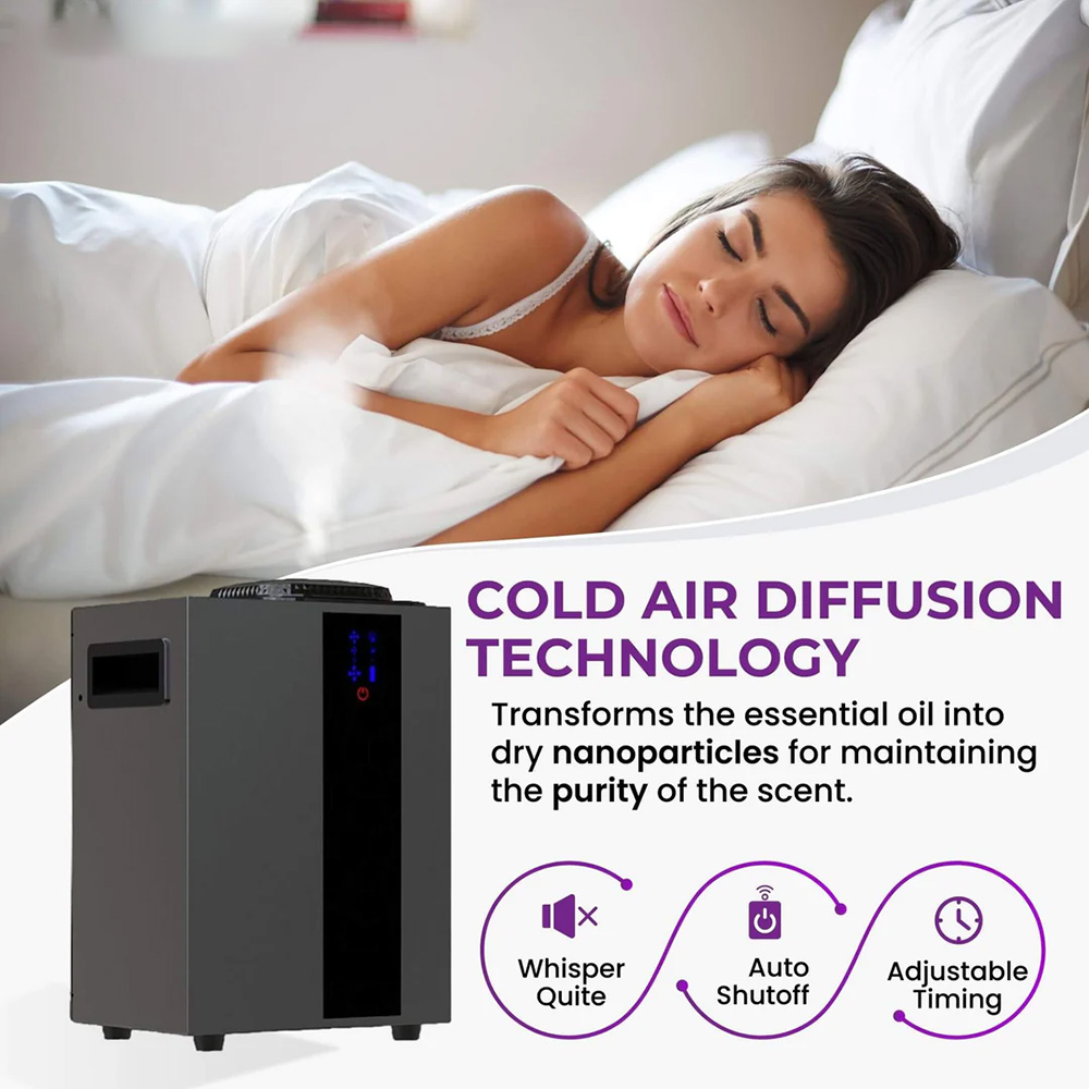 NAMSTE 4000m³ HVAC System Arom - Smart Home Europe incelemesi ve fiyatı
