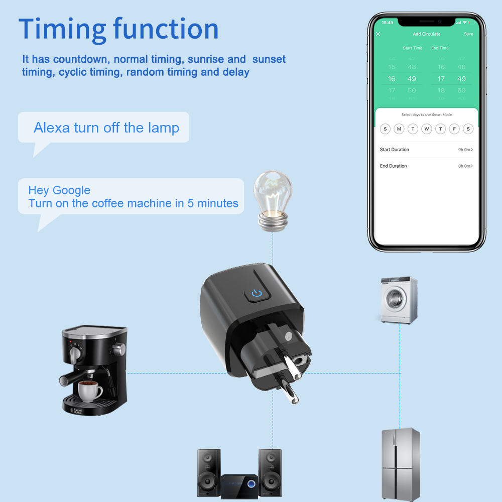 Tuya Smart Socket  WiFi Remote - Smart Home Europe incelemesi ve fiyatı