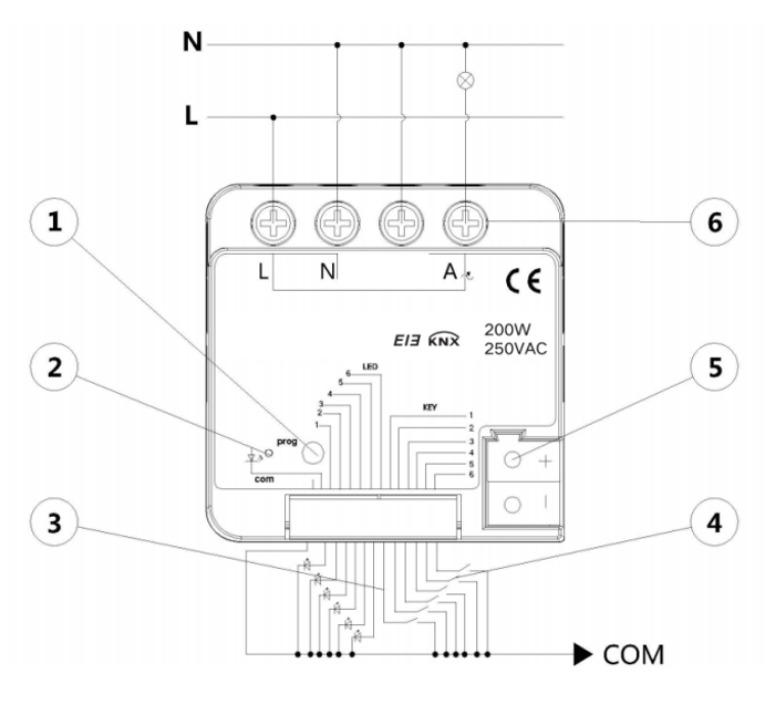 Embedded 1-Channel 200W Dimmer - Smart Home Knx System incelemesi ve fiyatı
