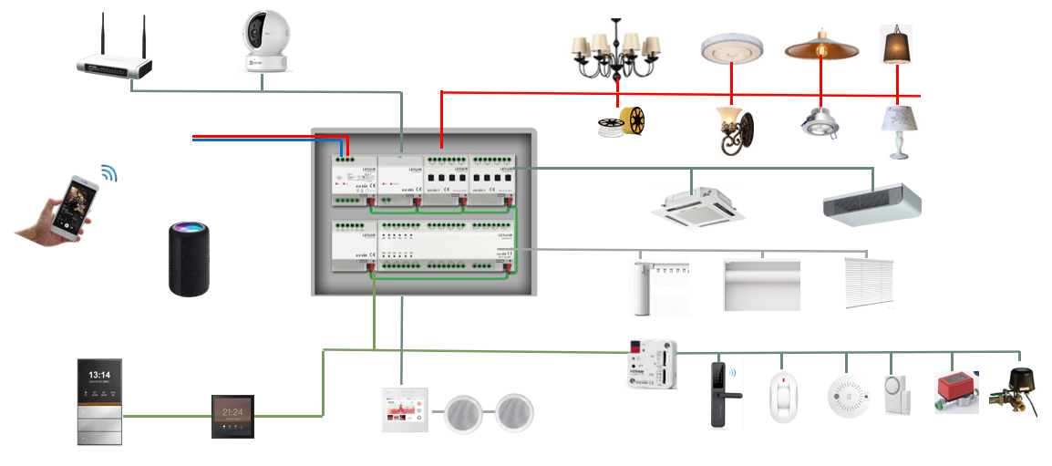 Embedded 1-Channel 200W Dimmer - Smart Home Knx System incelemesi ve fiyatı