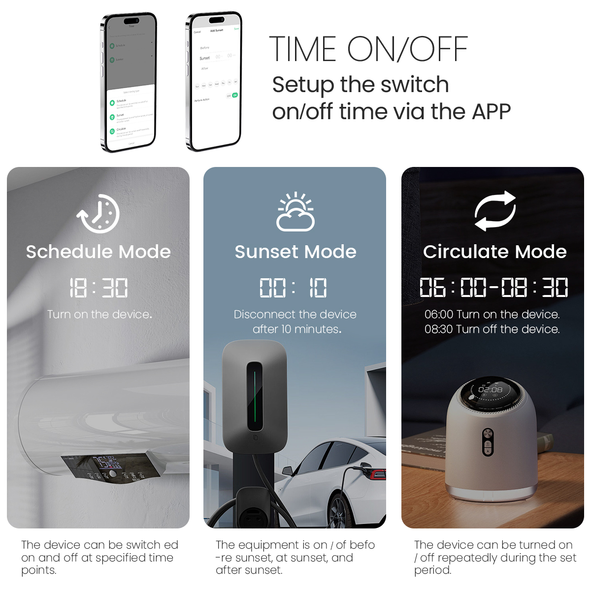 Tuya WiFi Circuit Breaker Smar - Smart Home Ac incelemesi ve fiyatı