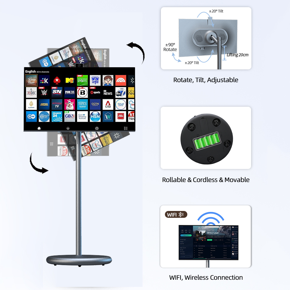 Smart Portable TV Display Mobi - Smart Home Ac incelemesi ve fiyatı