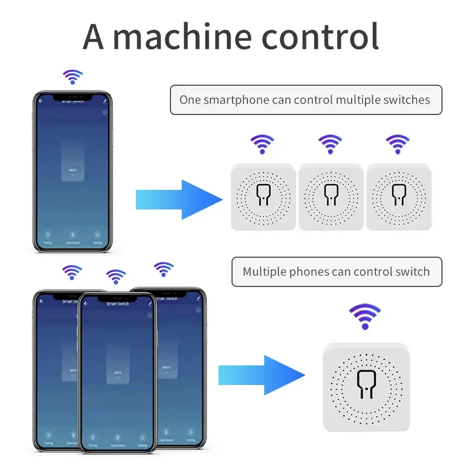 Smart WiFi Switch Breaker 16A/ - Smart Home Diy incelemesi ve fiyatı