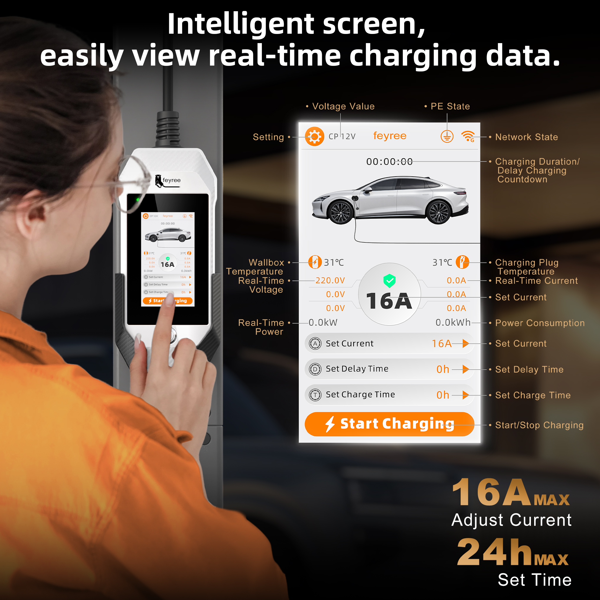 feyree Type1 3.5kW 16A Portabl - Smart Home Ac incelemesi ve fiyatı