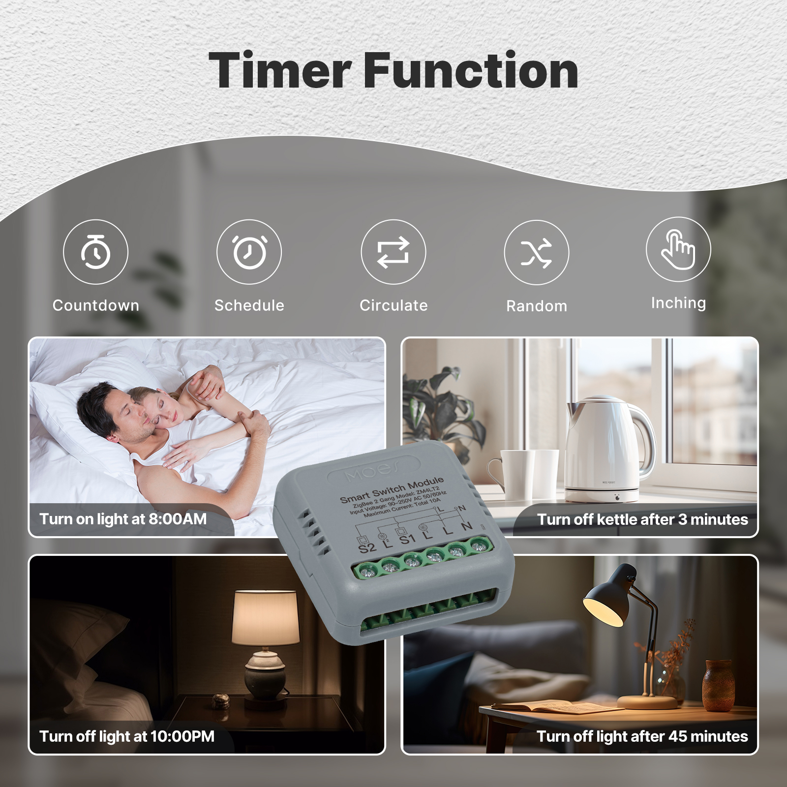 MOES Tuya WiFi Zigbee Mini DIY - Smart Home Miniature incelemesi ve fiyatı