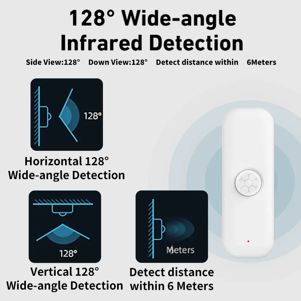 Tuya Zigbee 3.0 PIR Smart Moti - Smart Home Diy incelemesi ve fiyatı