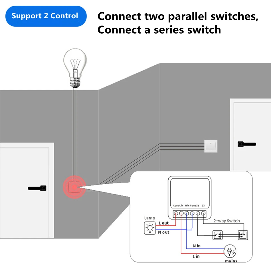 16A Two Way Control DIY WiFi M - Smart Home Miniature incelemesi ve fiyatı