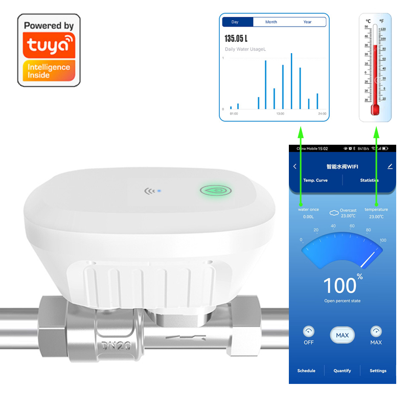 Tuya Smart WiFi Water Valve Wa - Wifi Thermostat incelemesi ve fiyatı
