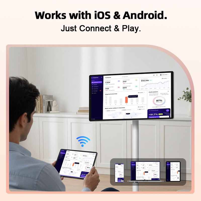 21.5 Inch IPS Android TV Telev - Smart Home Ac incelemesi ve fiyatı