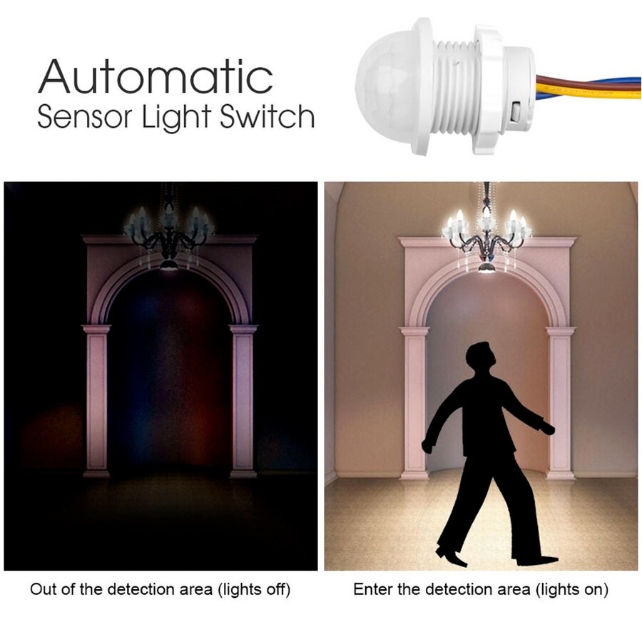 AC 110V 220V Sensor Smart Home - Smart Home Miniature incelemesi ve fiyatı