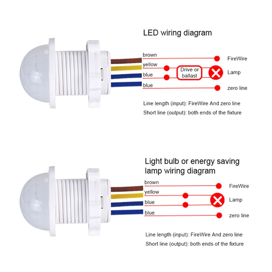 AC 110V 220V Sensor Smart Home - Smart Home Miniature incelemesi ve fiyatı
