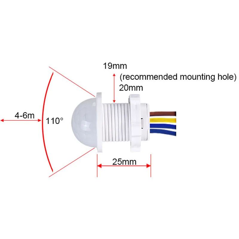 AC 110V 220V Sensor Smart Home - Smart Home Miniature incelemesi ve fiyatı