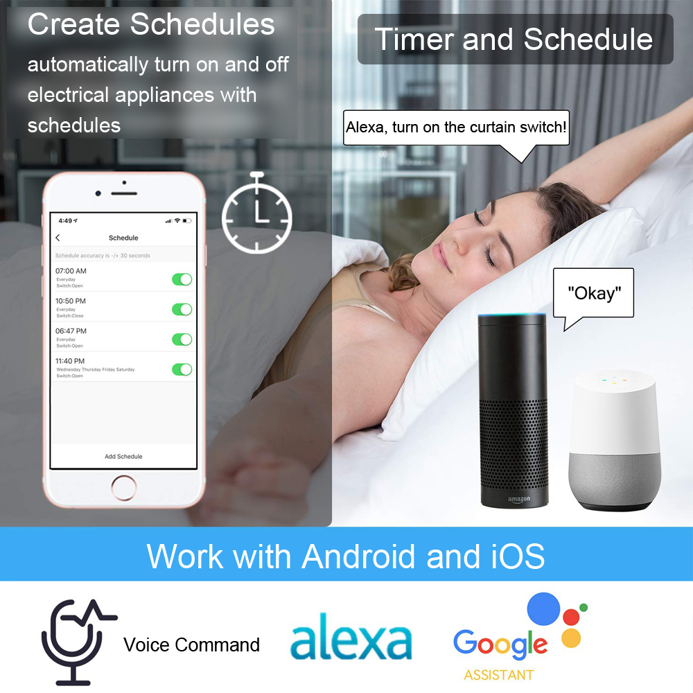 Tuya Smart Life WiFi Curtains  - Smart Home Europe incelemesi ve fiyatı