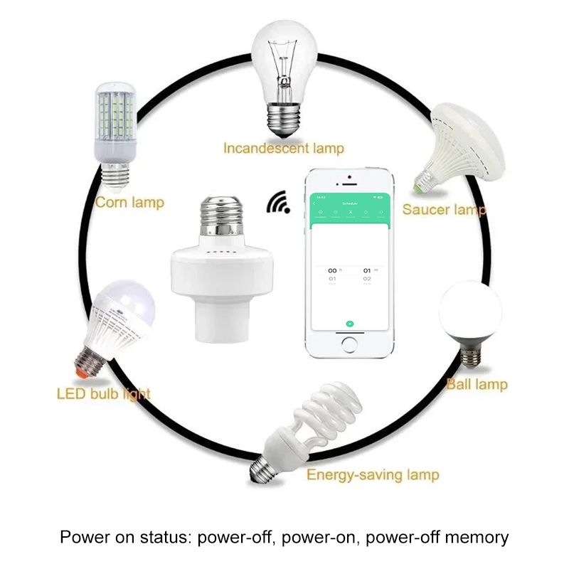 Tuya Smart E27 Socket Switch A - Smart Home Ac incelemesi ve fiyatı