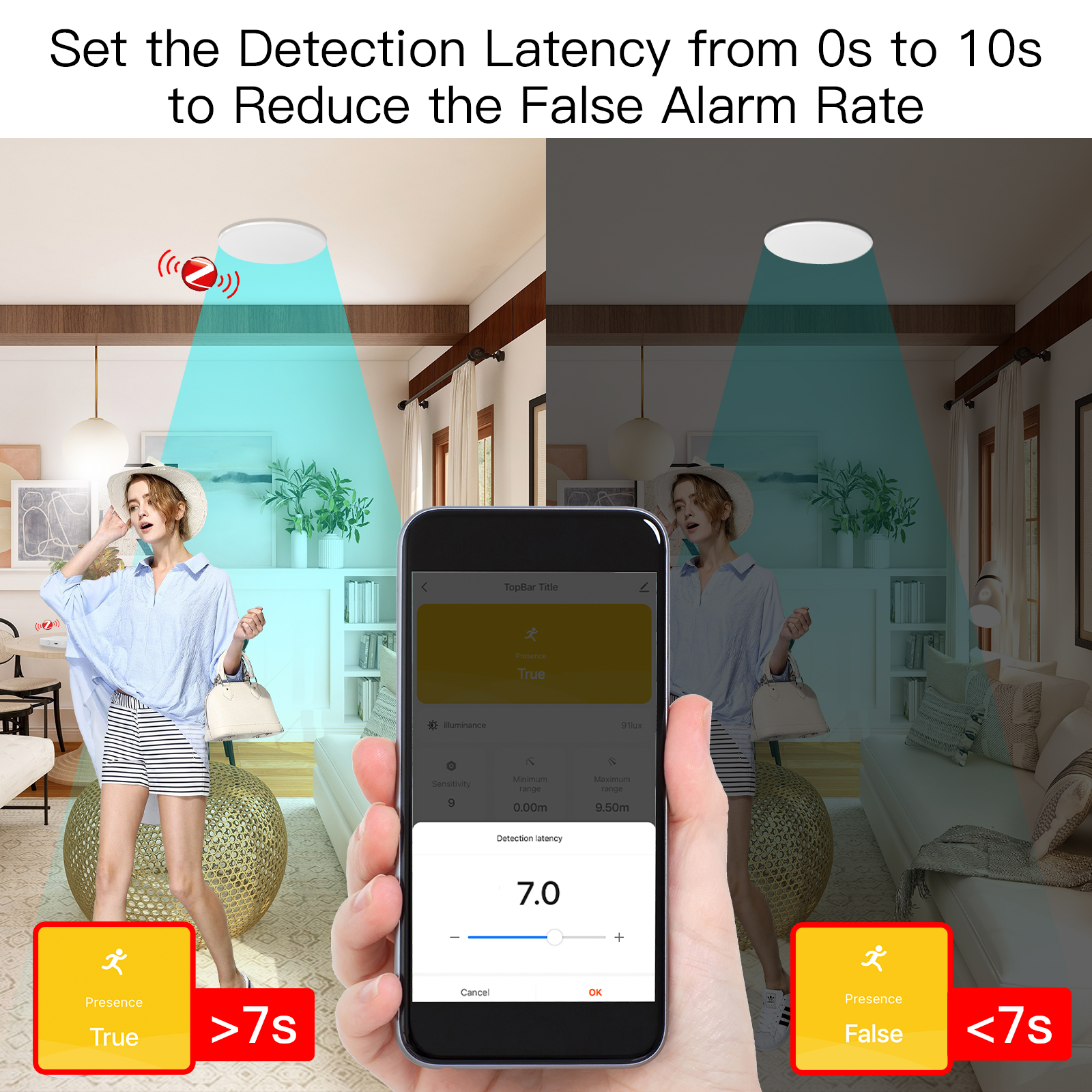 ZigBee Wifi MmWave Human Prese - Smart Home Diy incelemesi ve fiyatı
