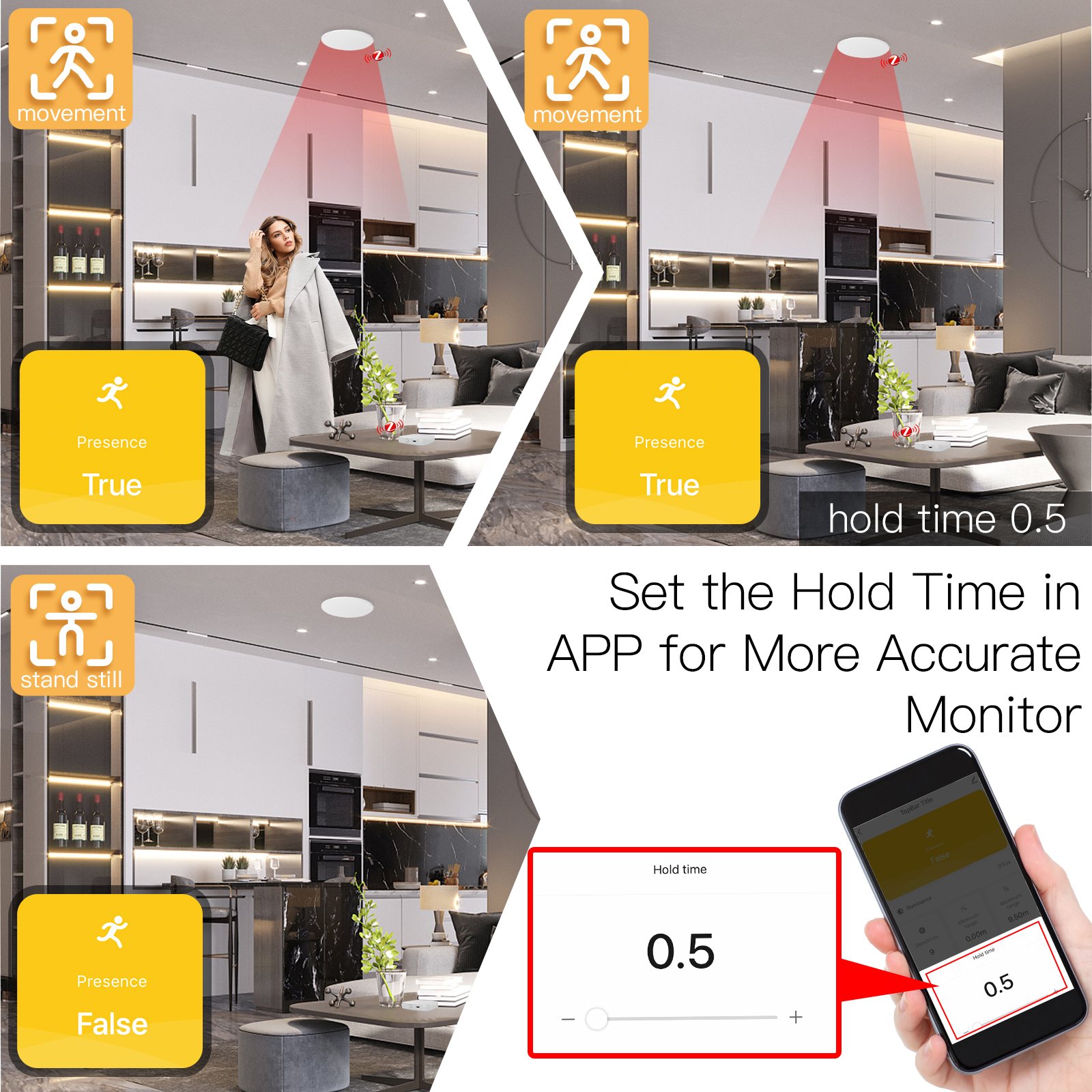 ZigBee Wifi MmWave Human Prese - Smart Home Diy incelemesi ve fiyatı