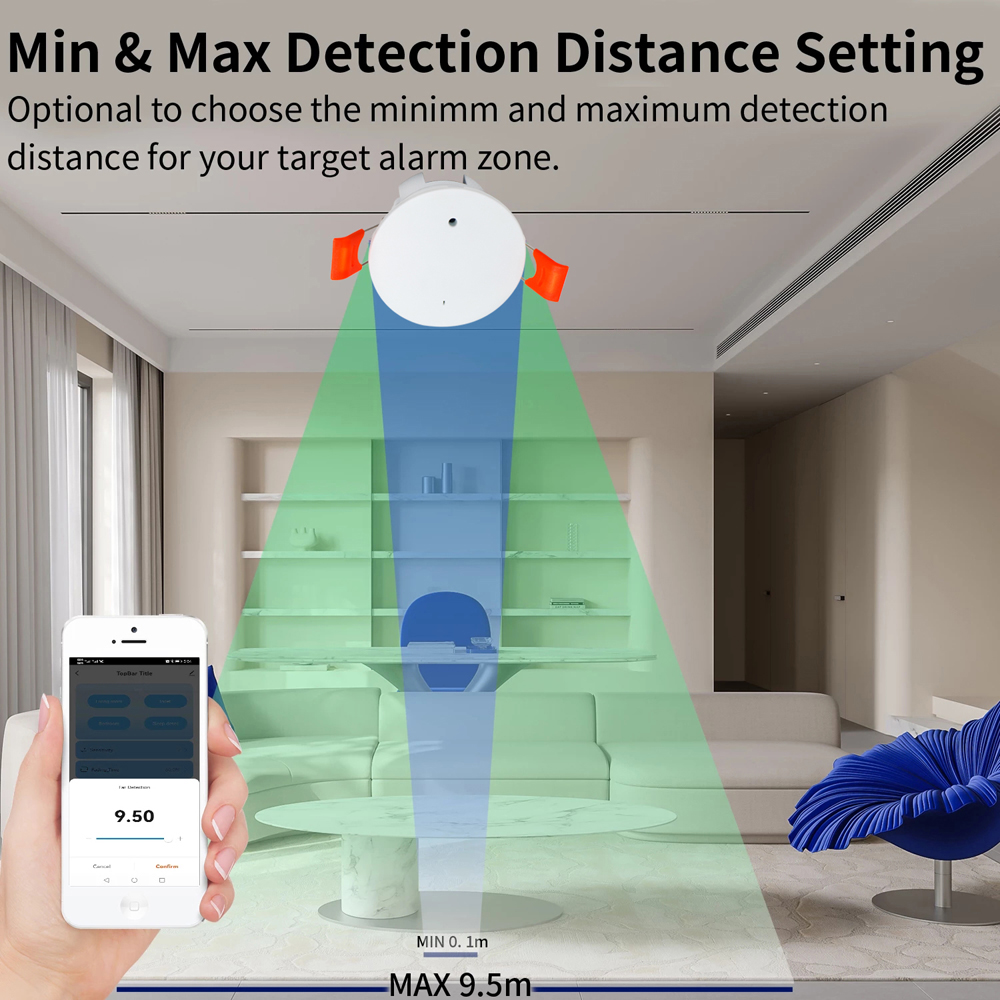 ZigBee Wifi MmWave Human Prese - Smart Home Diy incelemesi ve fiyatı