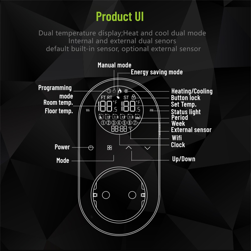 New Dual Sensor Thermostat WIF - Wifi Thermostat incelemesi ve fiyatı