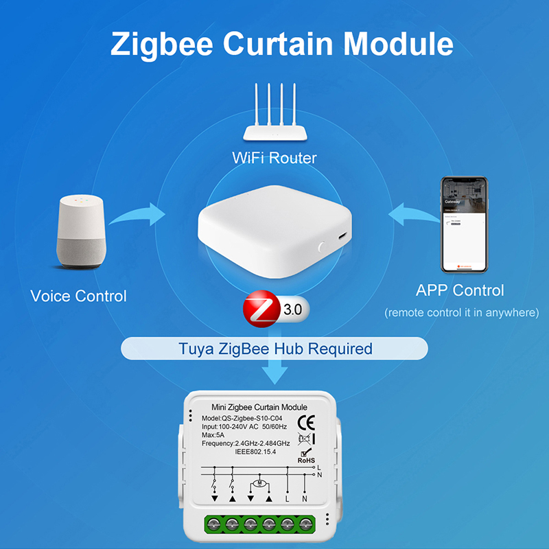 Tuya WiFi Zigbee Smart Curtain - Smart Home Living Room incelemesi ve fiyatı